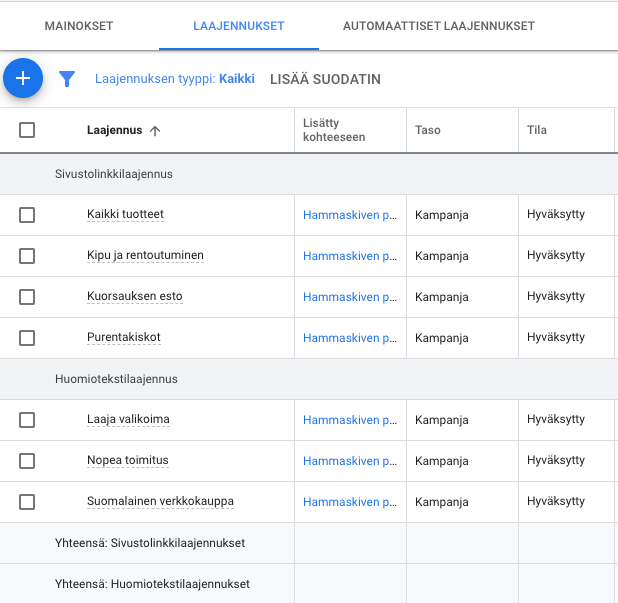 Google Ads esimerkkimainos